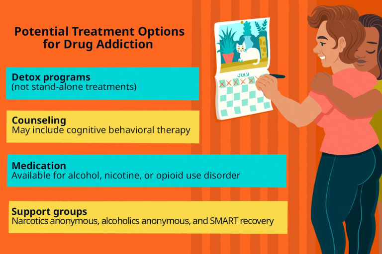 10 Effective Strategies for Coping with Alcohol Use Disorder