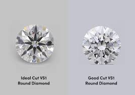 What Are the Key Features of Rare Carat’s Ideal Cut Diamonds?