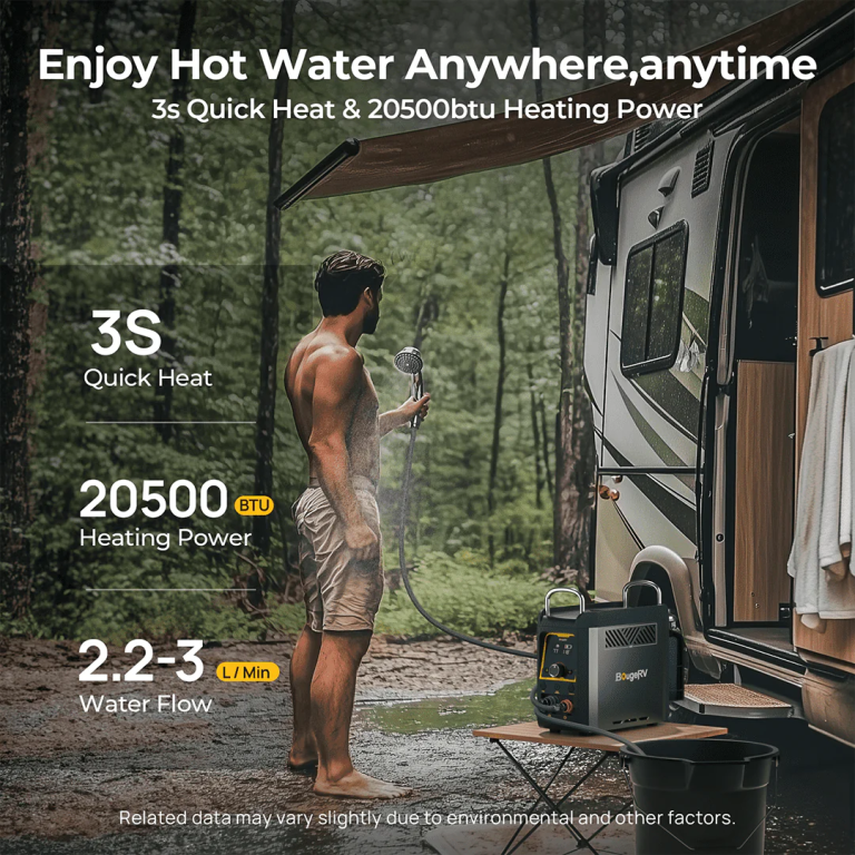 Everyday Comfort Away From Home: Why Portable Water Heating Matters for Outdoor Living