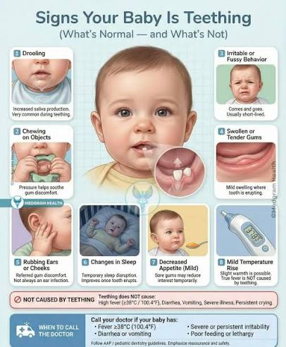 4 Signs Eruption Discomfort May Be More Than Normal Teething